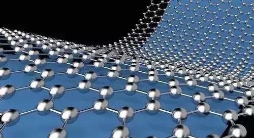 青岛西海岸新区 高端化工及新材料产业链的创新发展高地